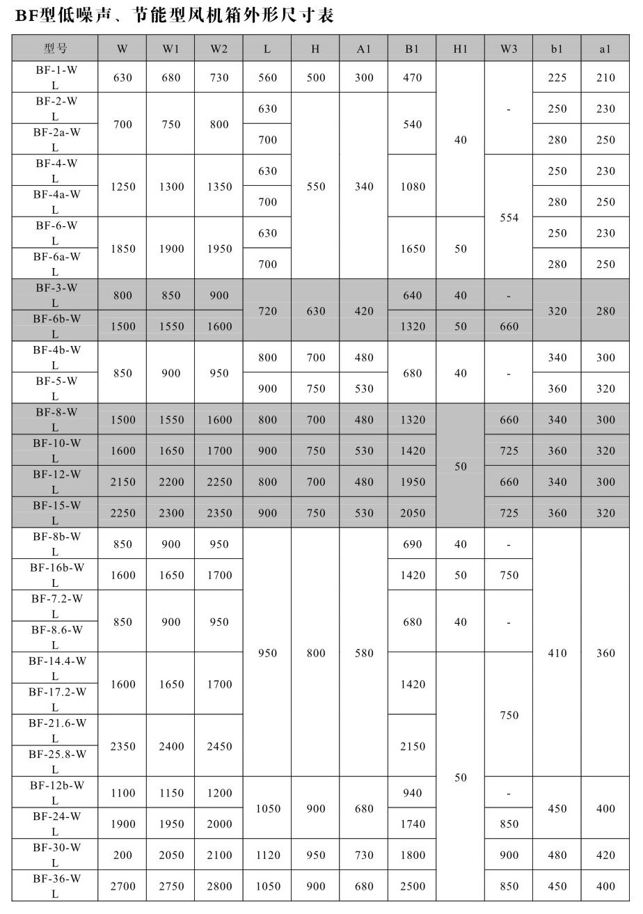 亿万先生mr07网页版参数_03.jpg